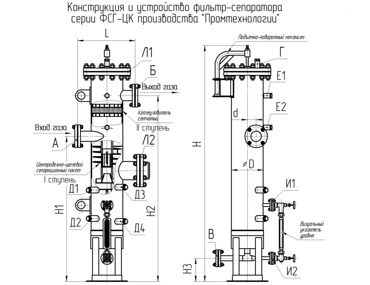 Двухступенчатый центробежный сепаратор серии ФСГ-ЦК